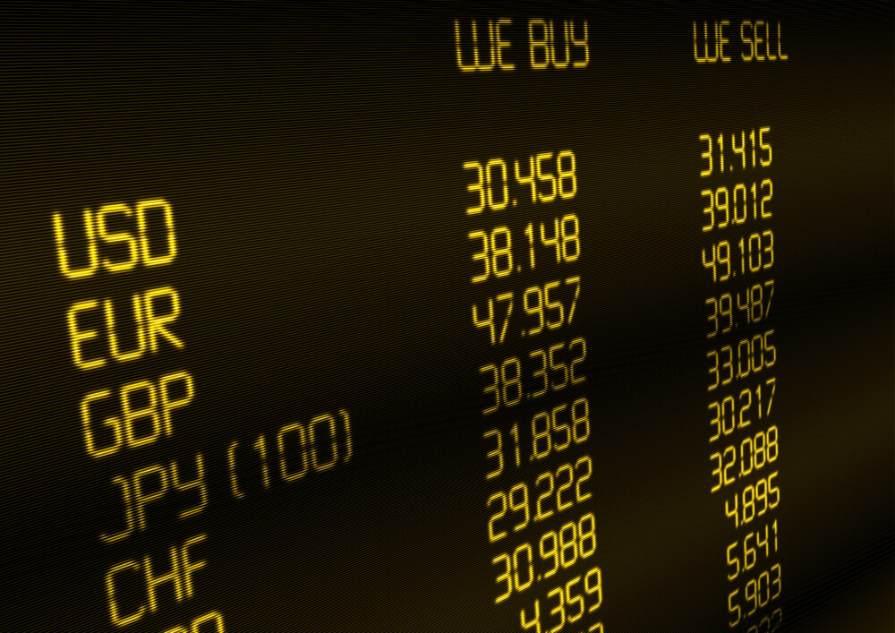 Travelex forex